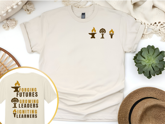 Forging Early Futures