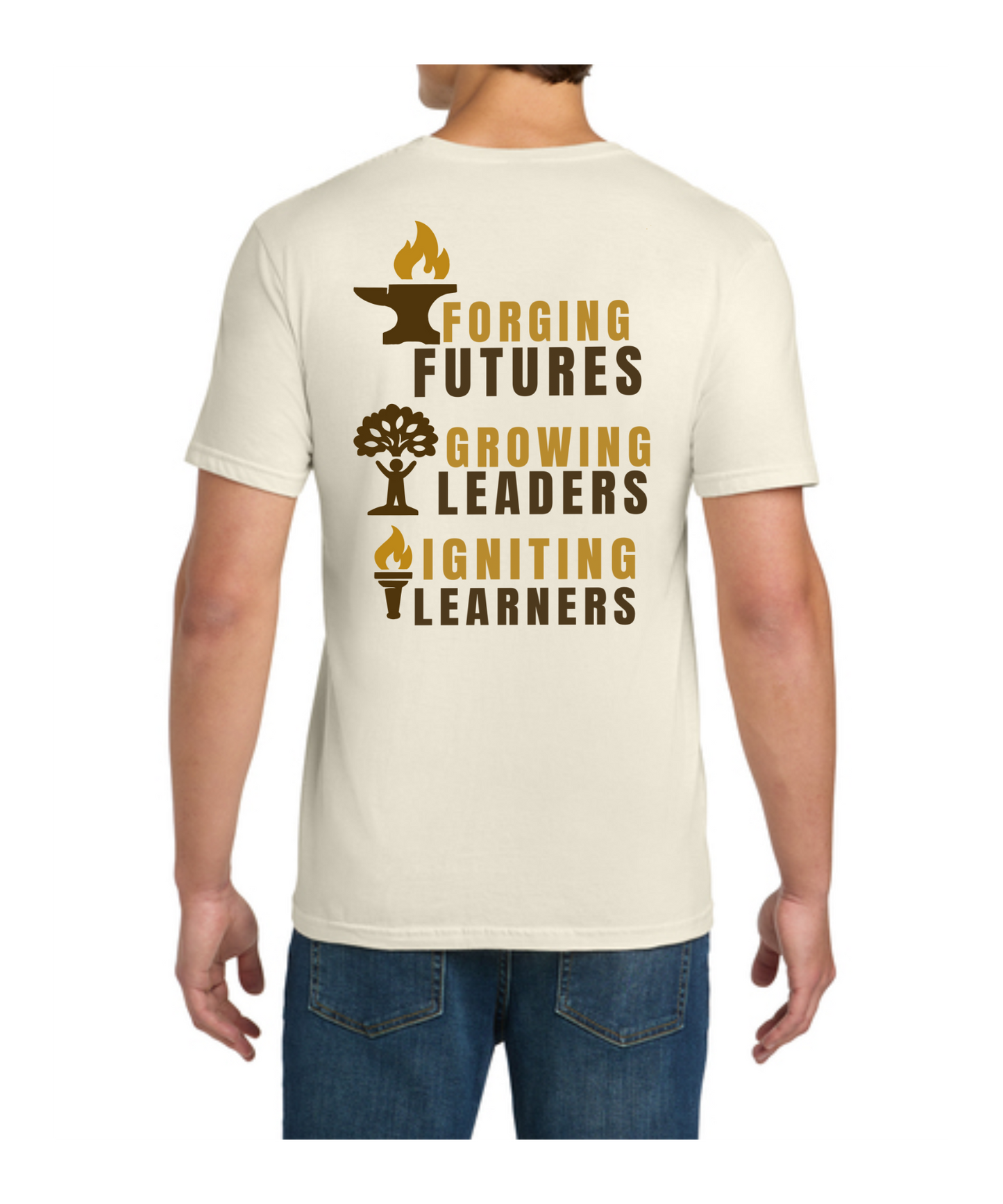 Forging Early Futures